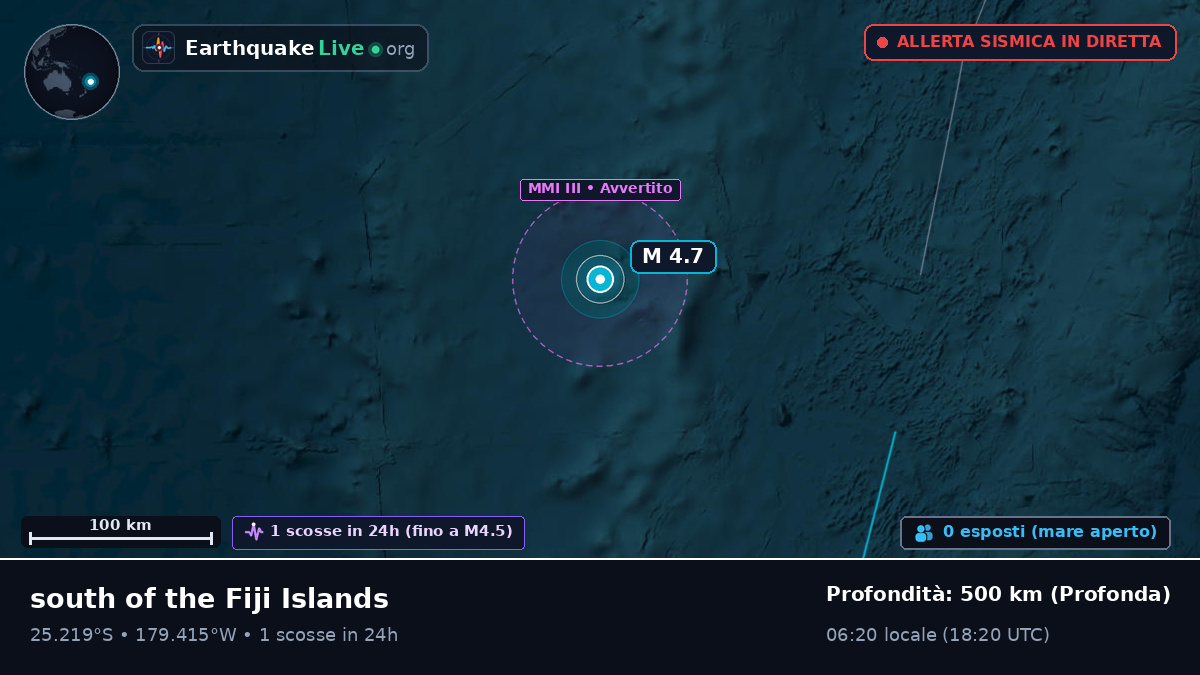 Oceano Pacifico meridionale (Kermadec Islands)