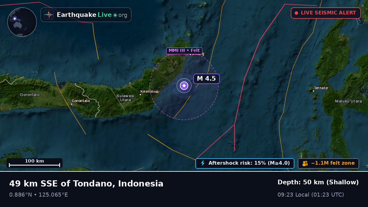 Molucca Sea (Indonesia)