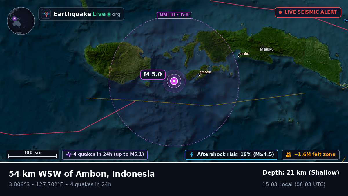 Banda Sea (Indonesia)