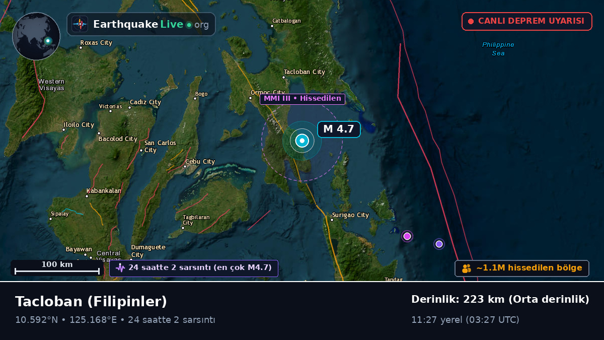Leyte, Filipinler