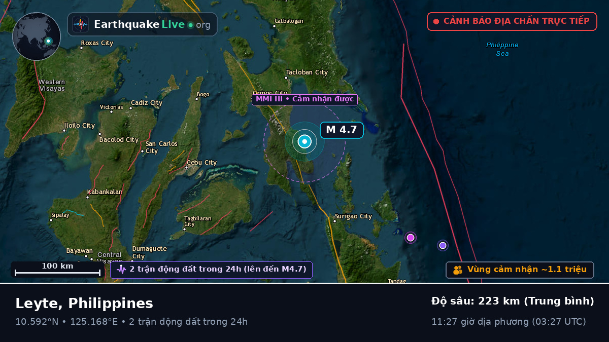 Leyte, Philippines