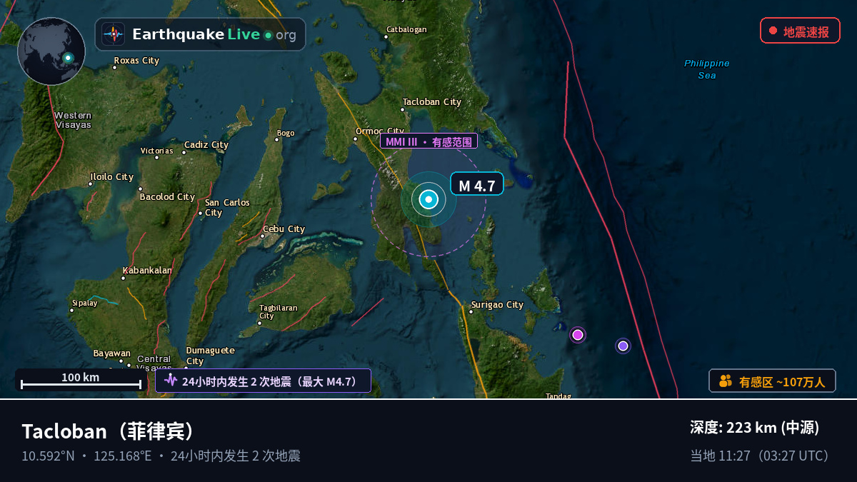 Leyte, 菲律宾