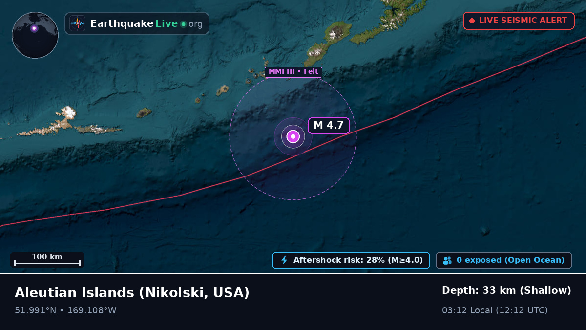 Aleutian Islands (USA)