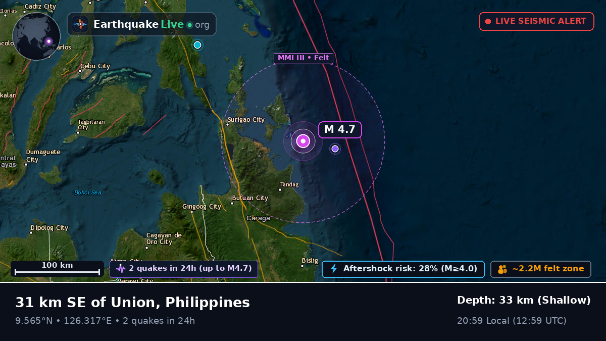 Philippine Sea (Philippines)