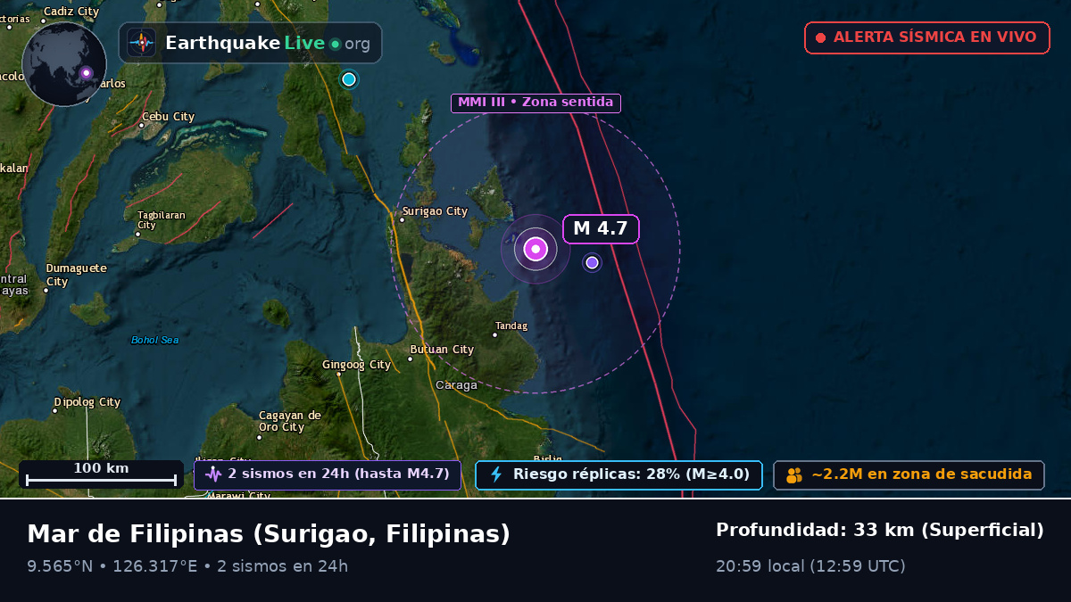 Mar de Filipinas (Filipinas)