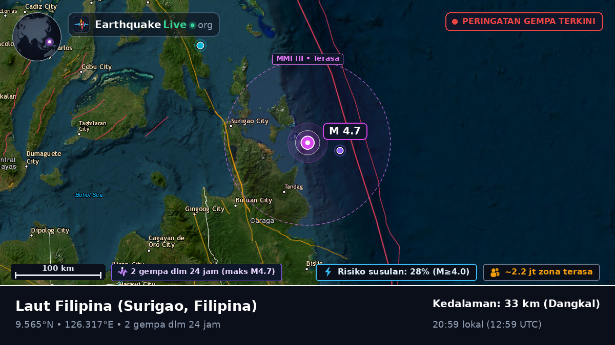 Laut Filipina (Filipina)