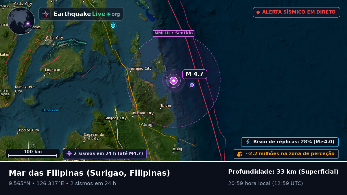 Mar das Filipinas (Filipinas)