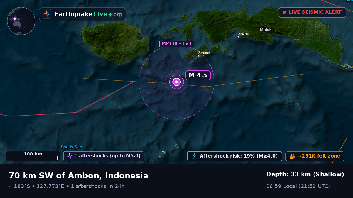 Banda Sea (Indonesia)