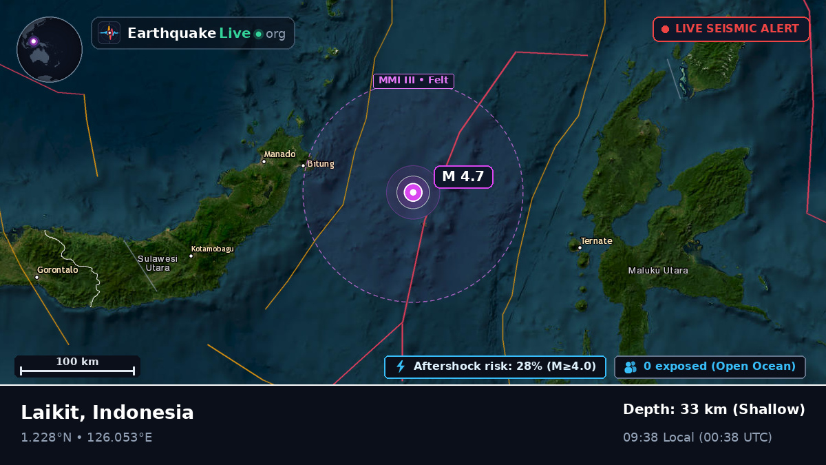 Molucca Sea (Indonesia)