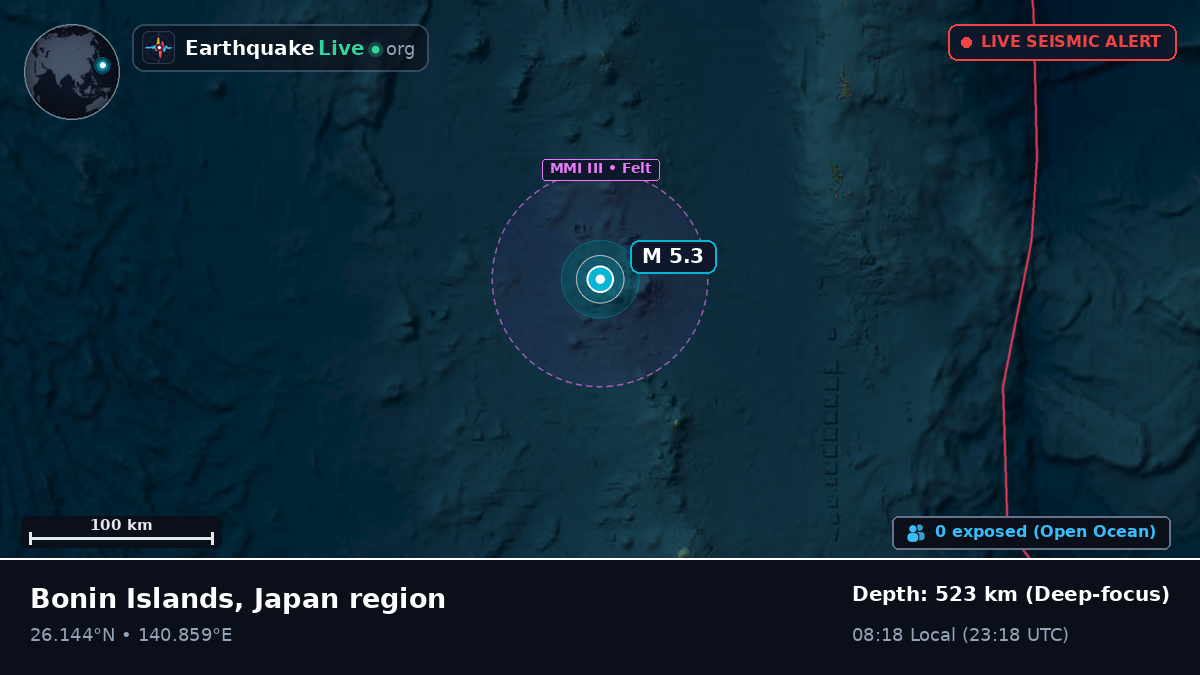 North Pacific Ocean (Japan)