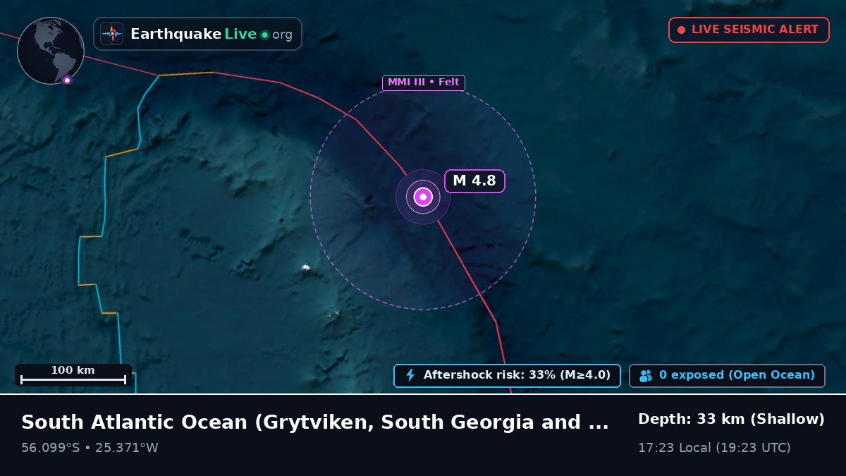South Atlantic Ocean (South Georgia and the Islands)