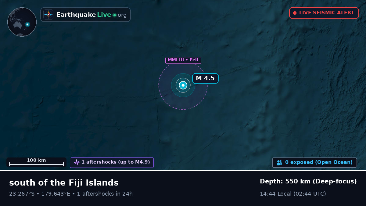 South Pacific Ocean (Tonga)