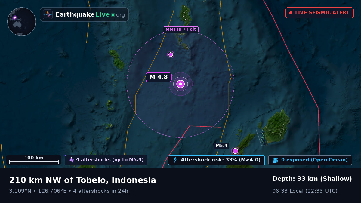 North Pacific Ocean (Indonesia)