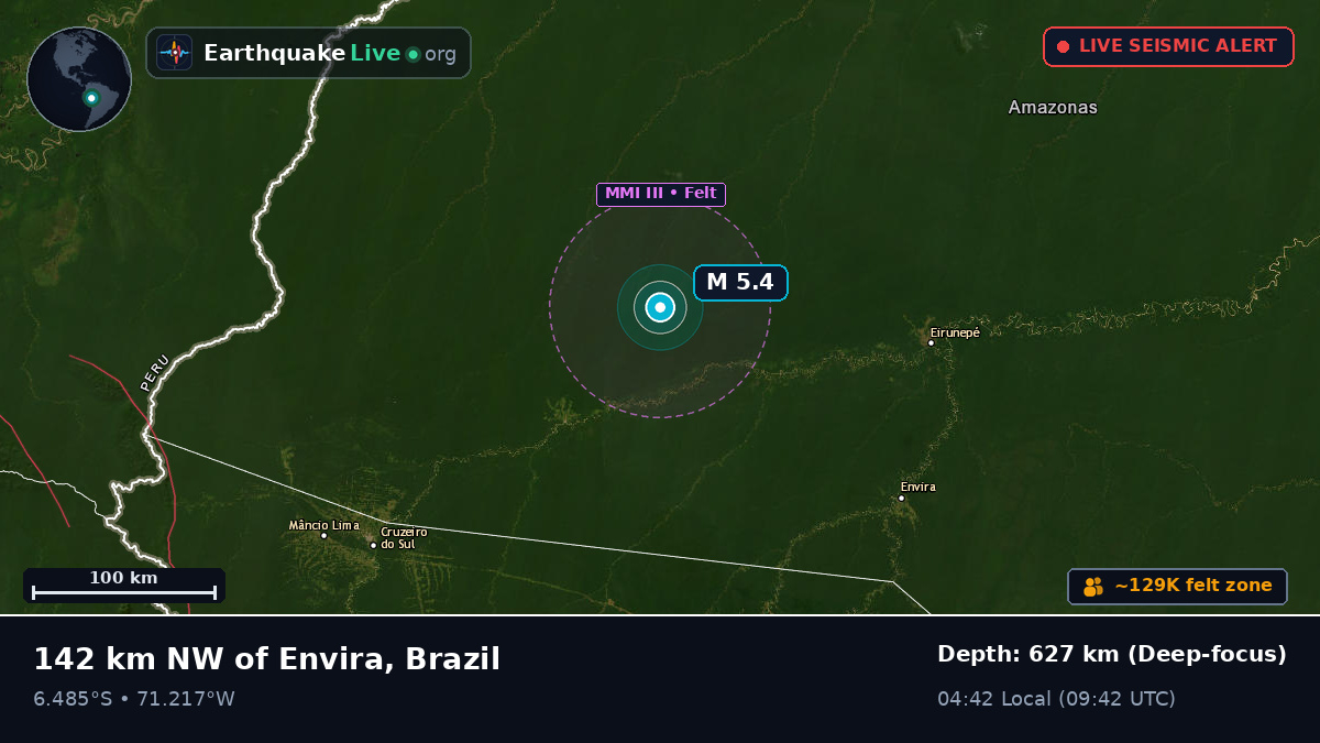 Amazonas, Brazil
