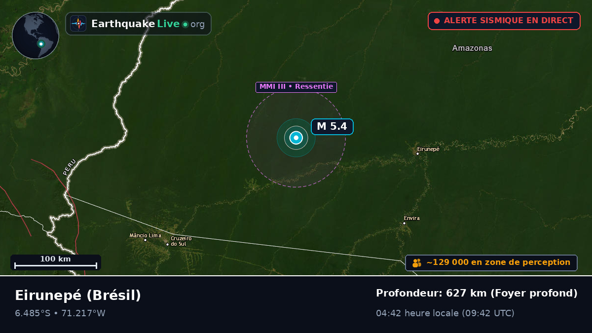 Amazonas, Brésil
