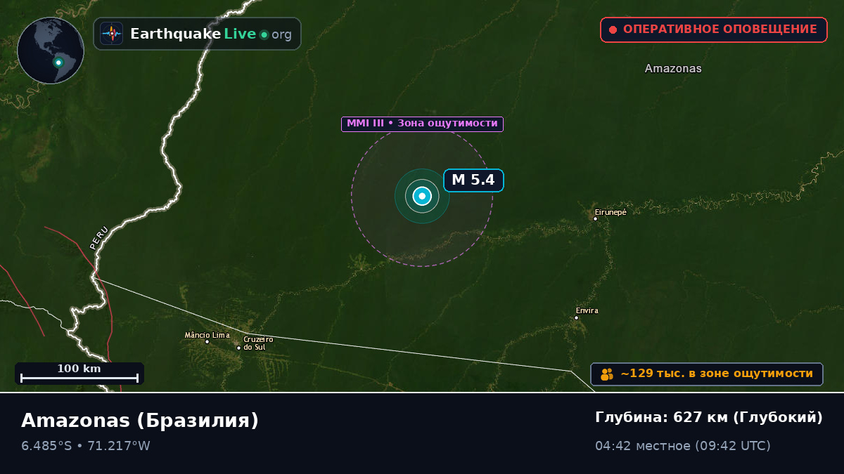 Amazonas, Бразилия