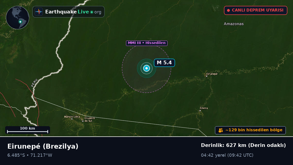 Amazonas, Brezilya