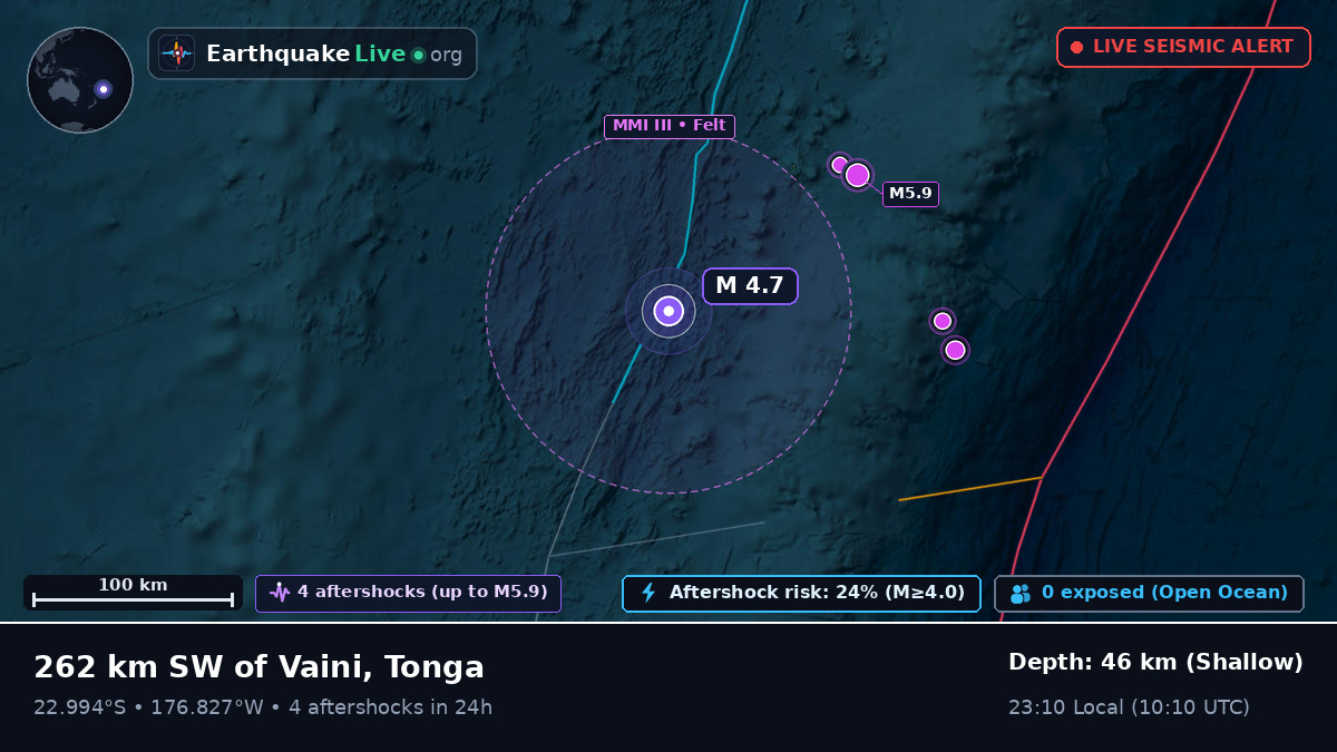 South Pacific Ocean (Tonga)