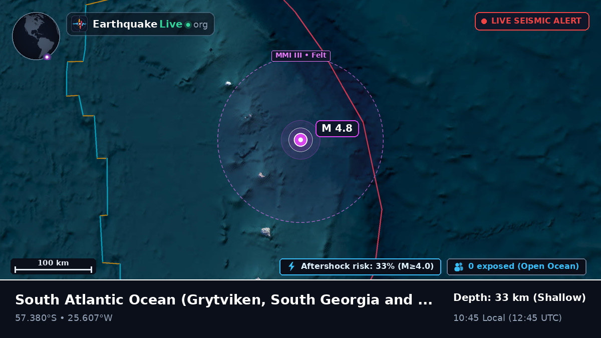 South Atlantic Ocean (South Georgia and the Islands)