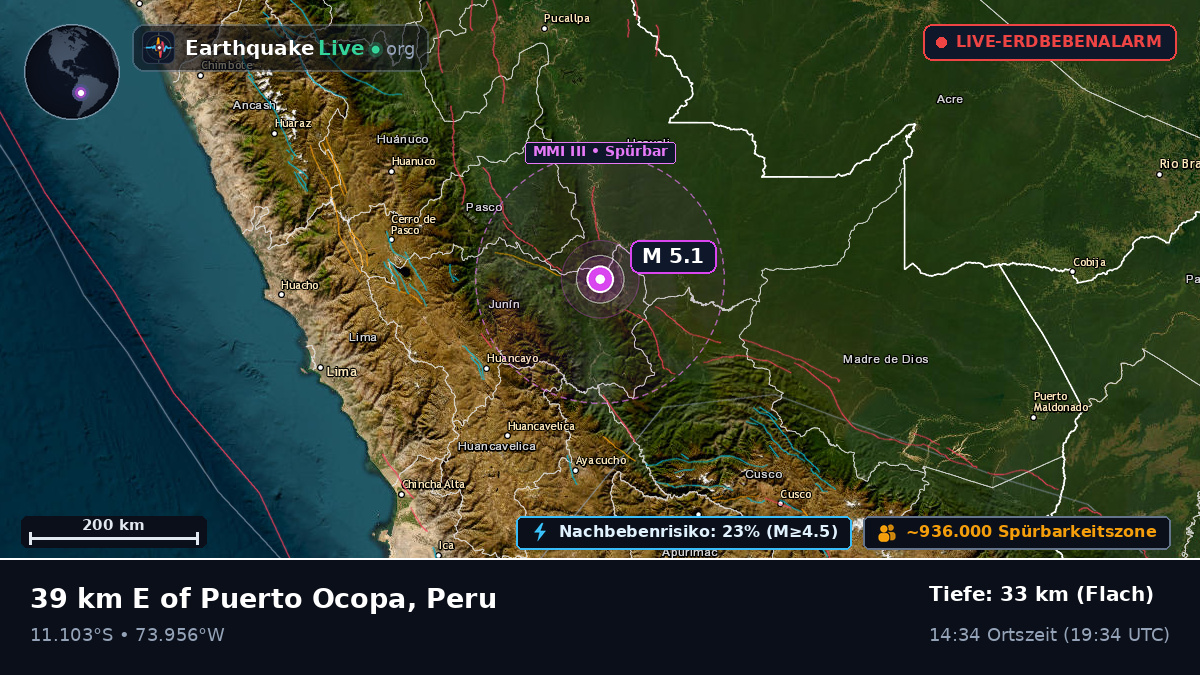 Junín, Peru