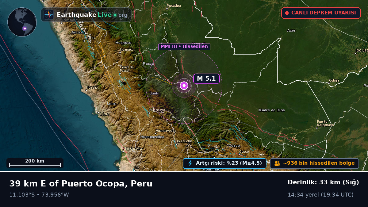 Junín, Peru
