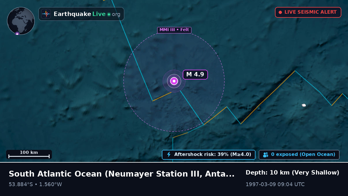 South Atlantic Ocean (Antarctica)