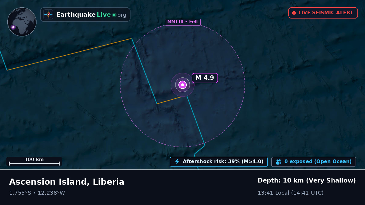 South Atlantic Ocean (Liberia)