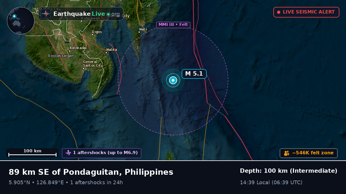 Philippine Sea (Philippines)