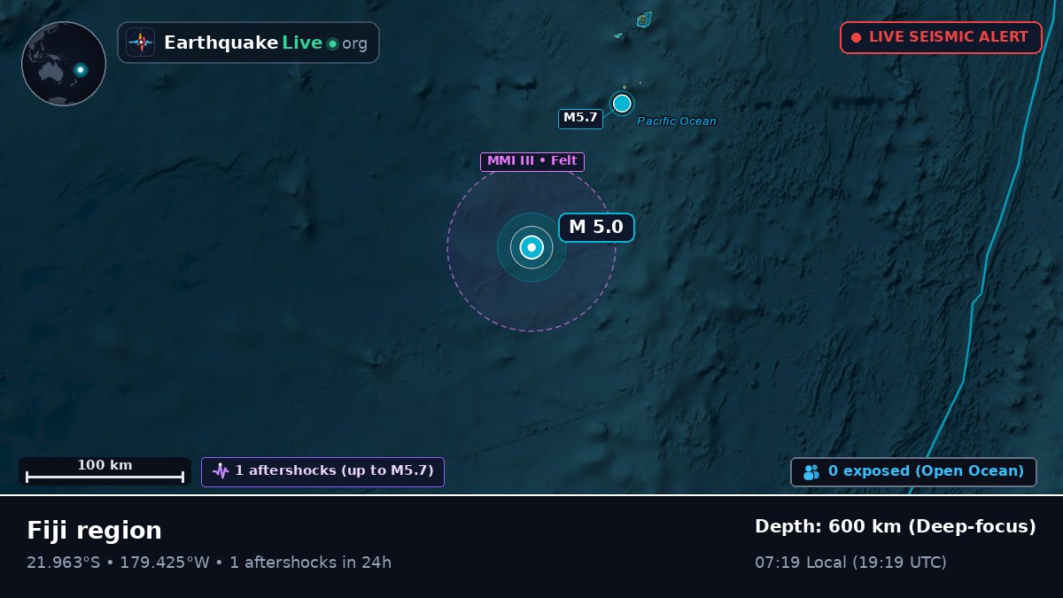 South Pacific Ocean (Tonga)