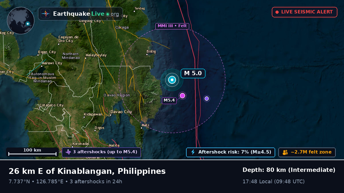 Philippine Sea (Philippines)