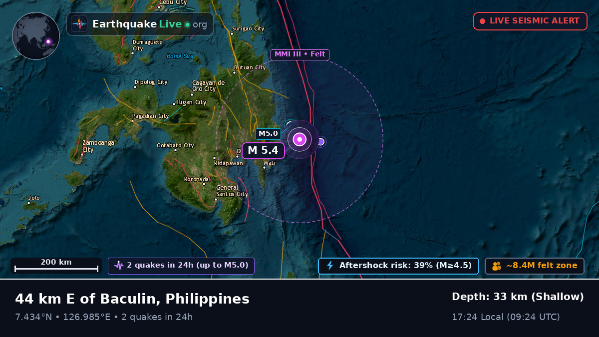 Philippine Sea (Philippines)