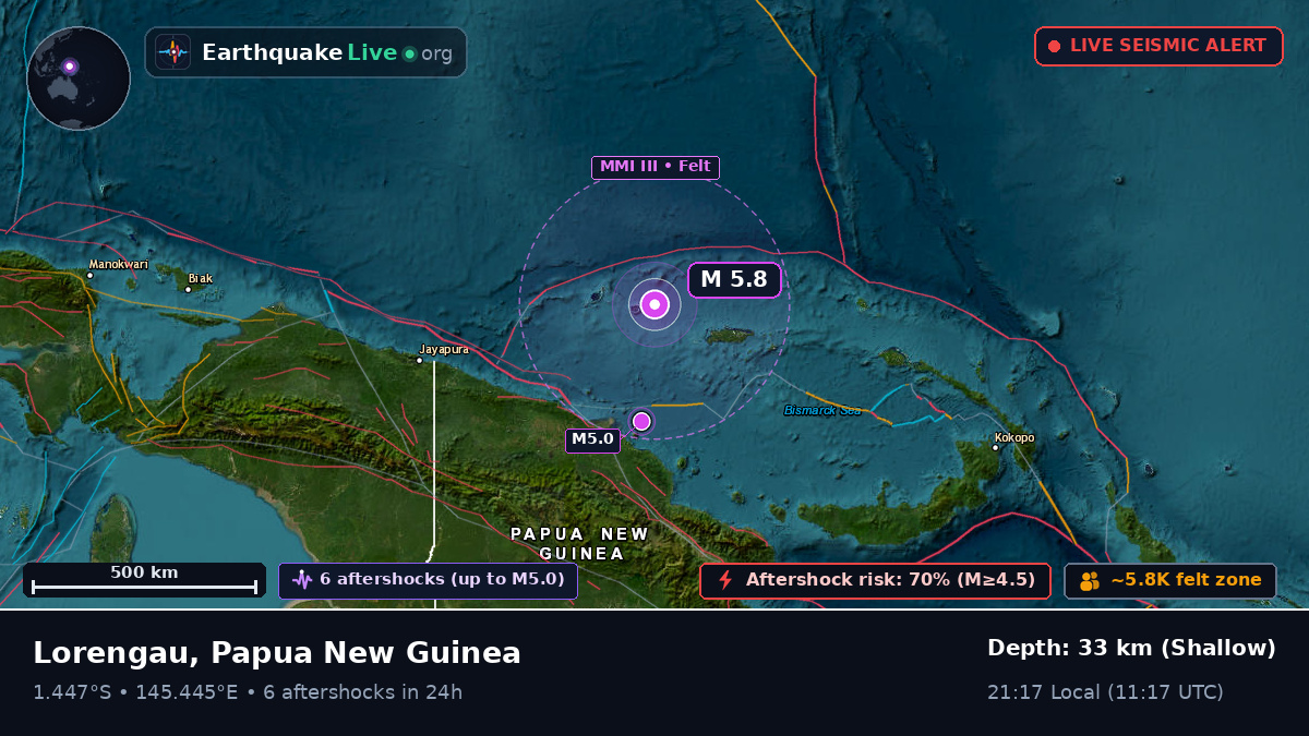 Off the coast of Lorengau, Papua New Guinea