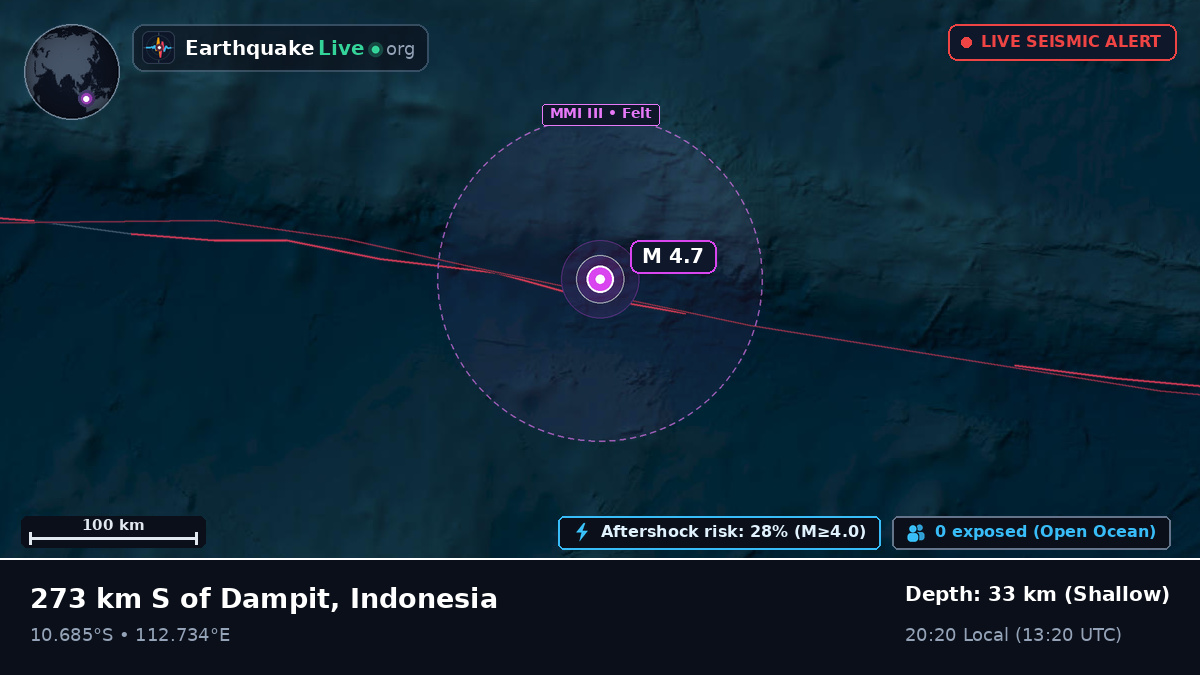 Indian Ocean (Indonesia)