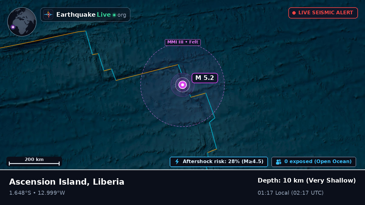 South Atlantic Ocean (Liberia)