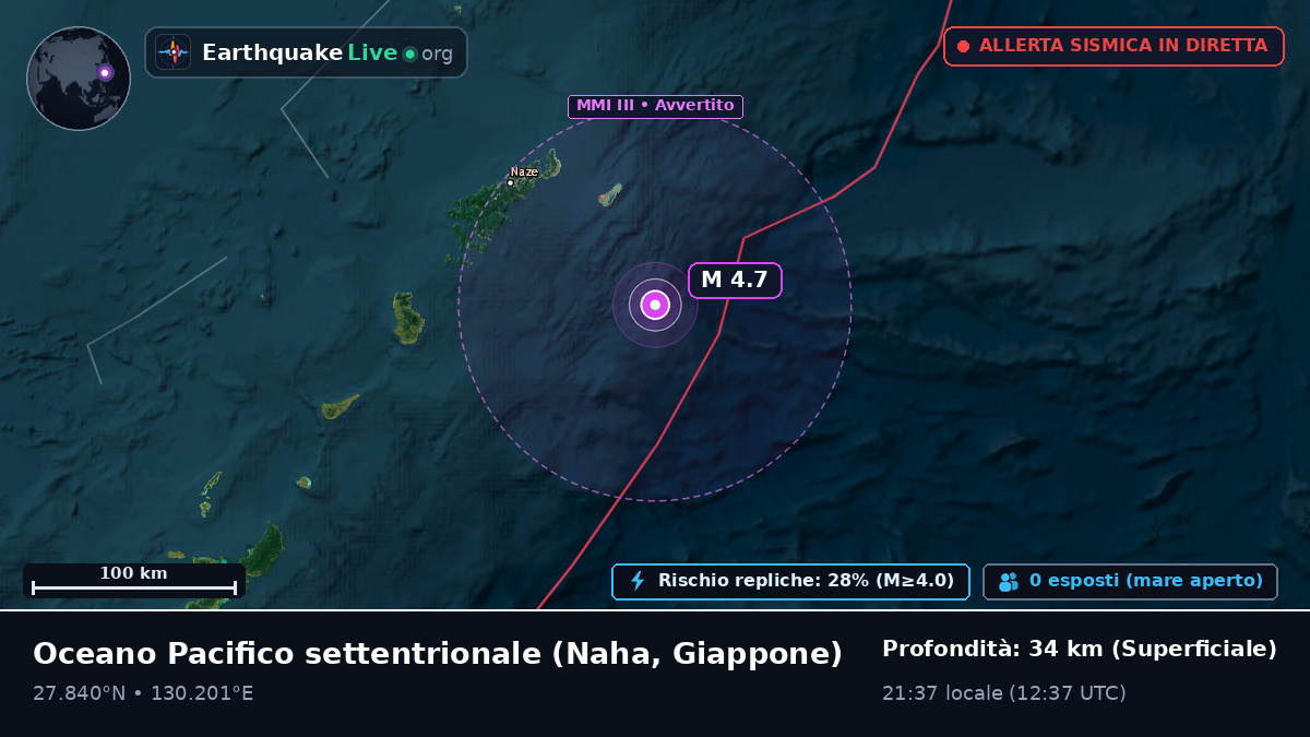 Oceano Pacifico settentrionale (Giappone)