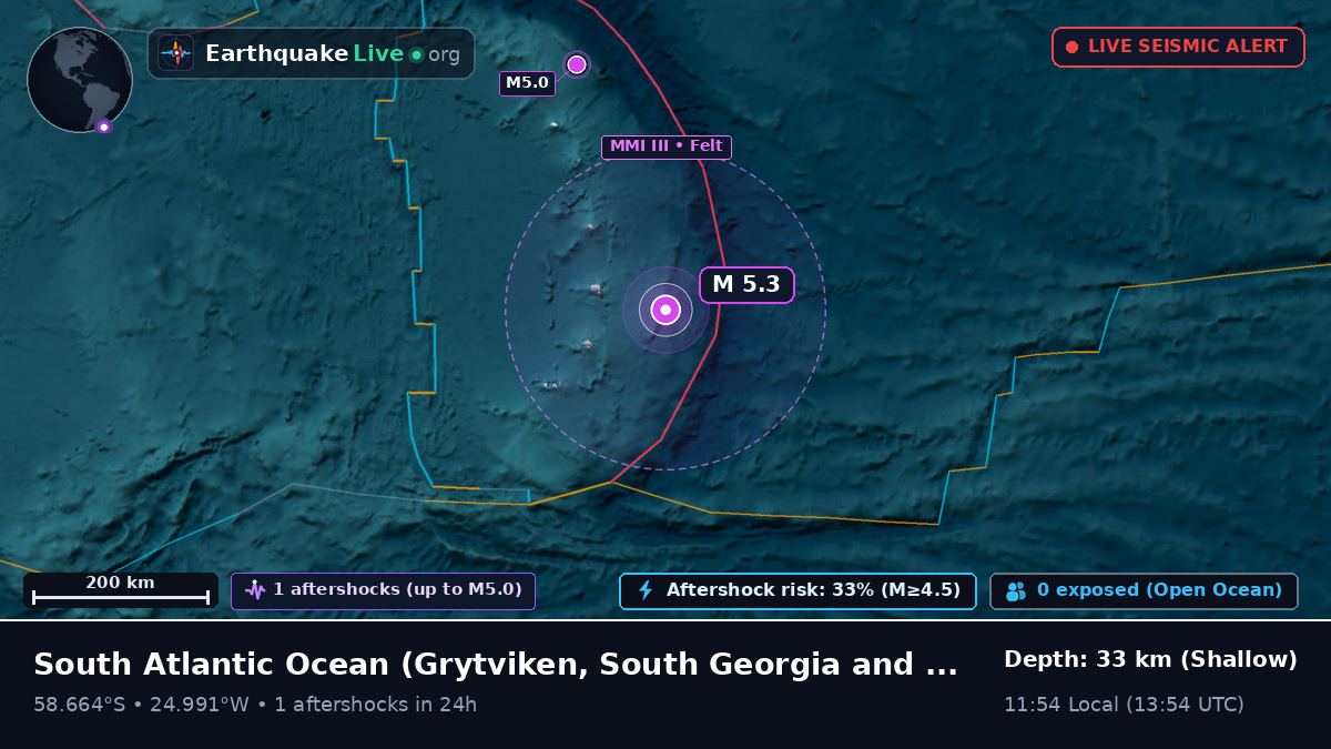 South Atlantic Ocean (South Georgia and the Islands)