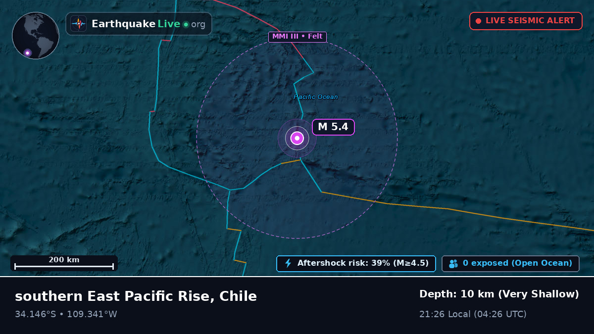 South Pacific Ocean (Chile)
