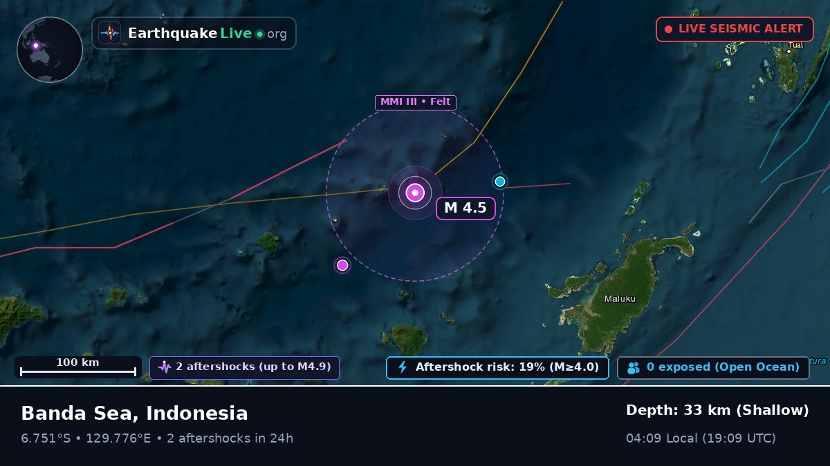 Banda Sea (Indonesia)