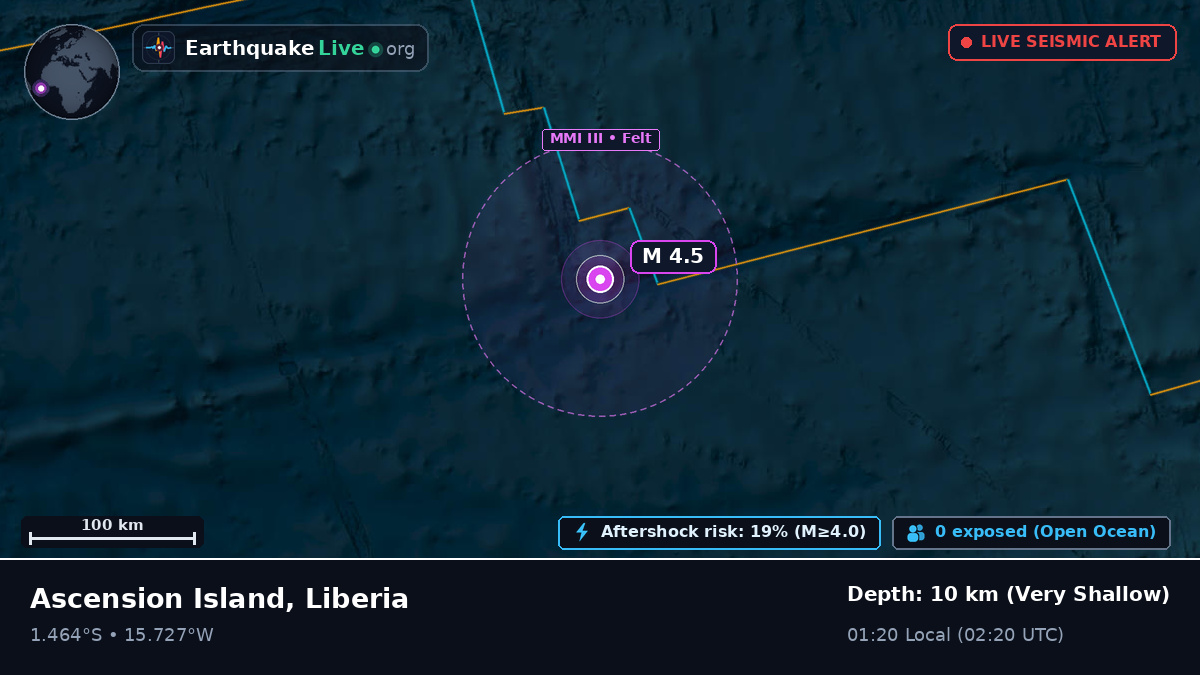 South Atlantic Ocean (Liberia)