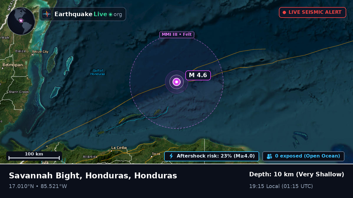 Caribbean Sea (Honduras)