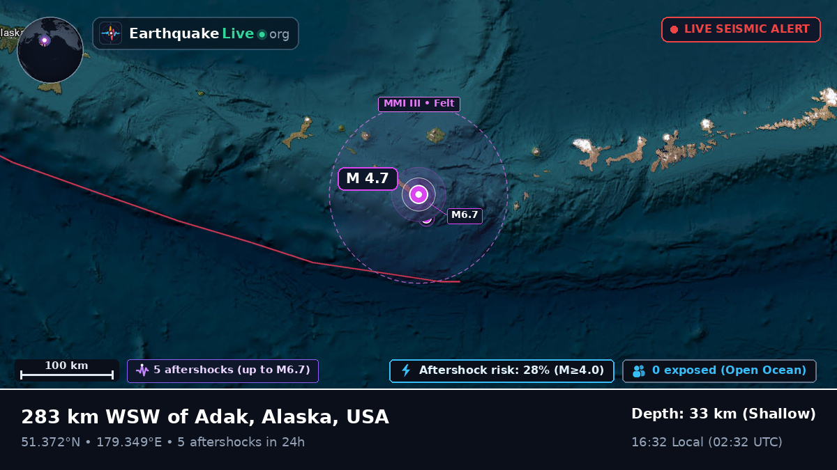 Aleutian Islands (USA)