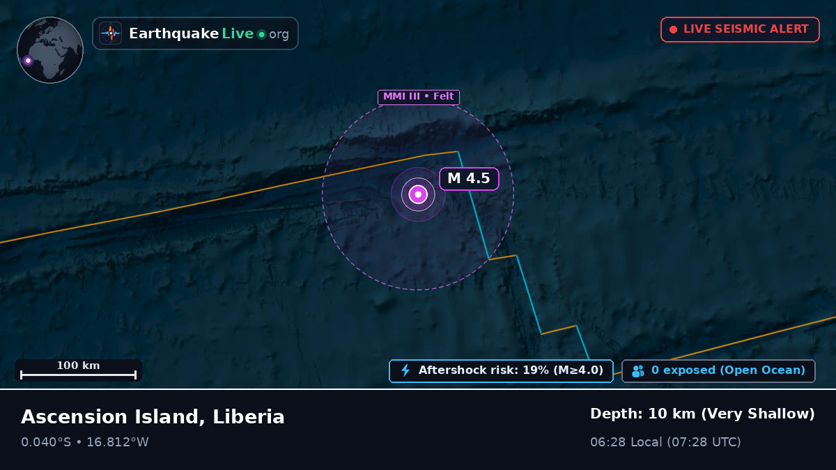 South Atlantic Ocean (Liberia)