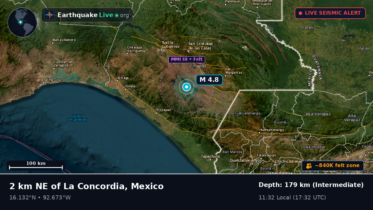 Chiapas, Mexico