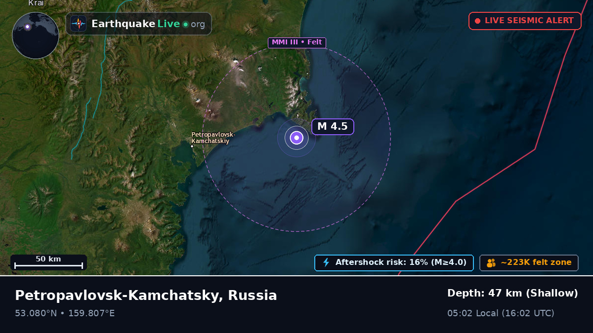 Kamchatka, Russia
