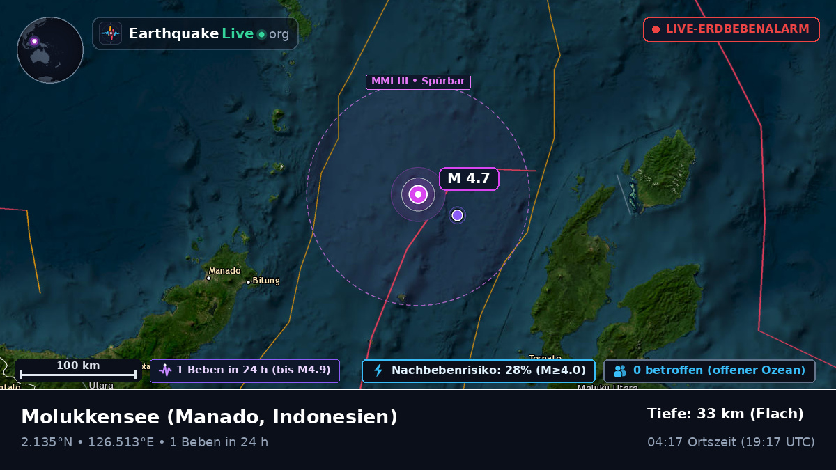 Molukkensee (Indonesien)