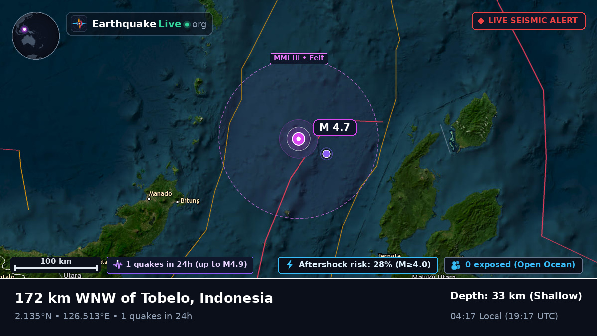 Molucca Sea (Indonesia)