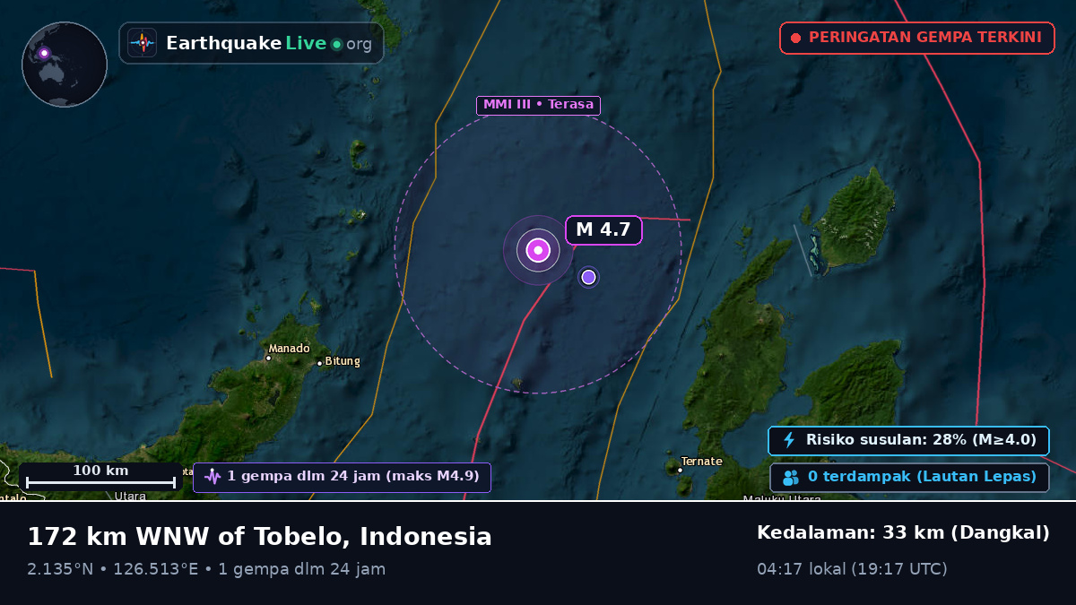 Laut Maluku (Indonesia)