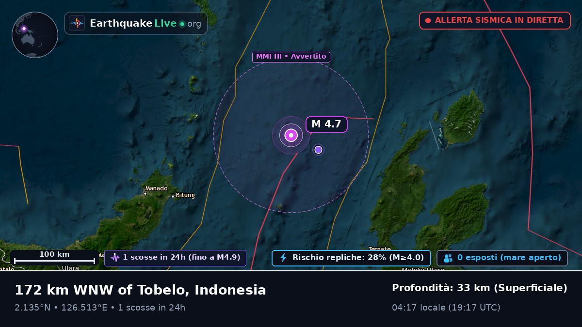 Mare delle Molucche (Indonesia)