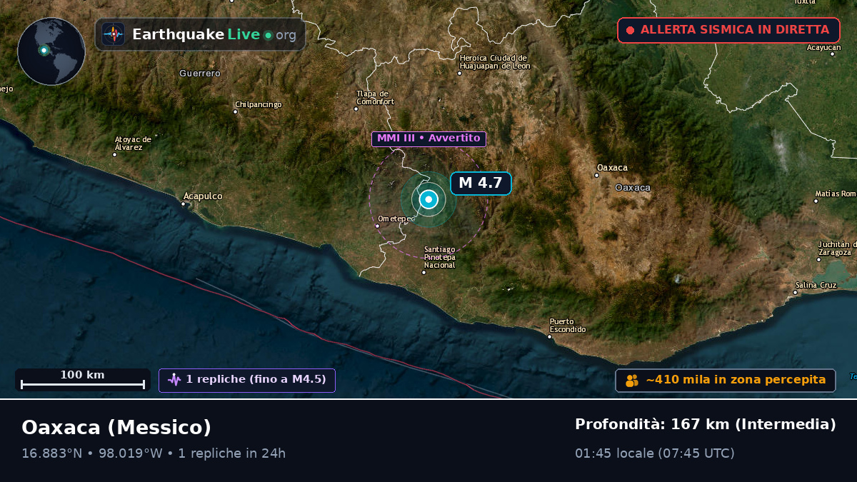 Oaxaca, Messico