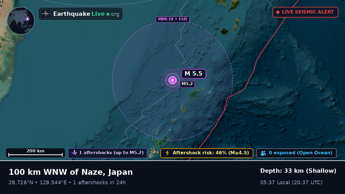 North Pacific Ocean (Japan)